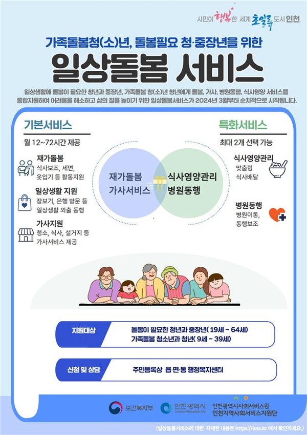 인천시가 노인, 아동, 장애인 중심의 돌봄서비스를 가족돌봄청(소)년과 돌봄필요 청·중년까지 확대한다. (사진제공=인천시청)