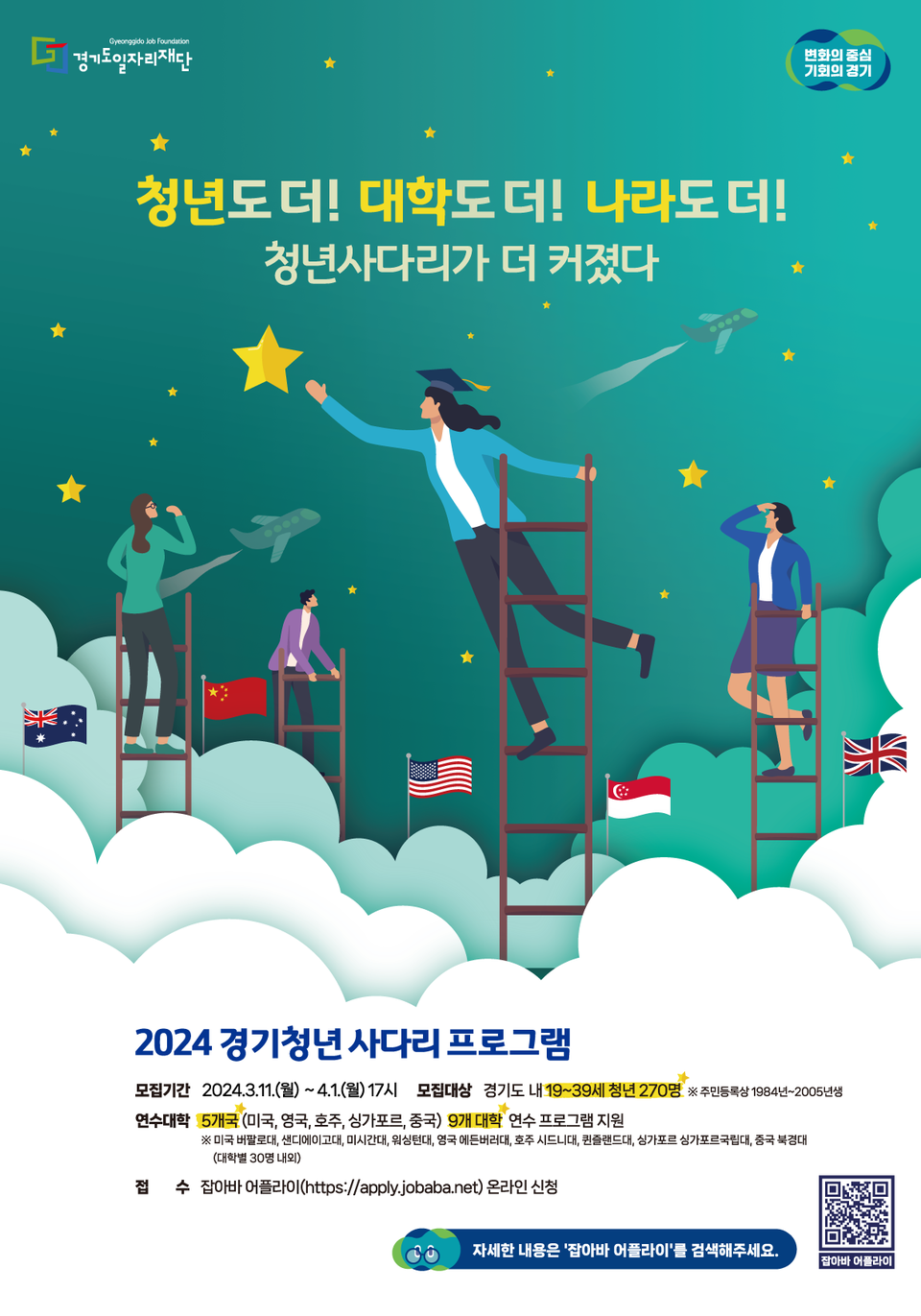 경기지역 청년들에게 해외대학 연수 기회를 제공하는 민선8기 경기도 대표정책 경기청년사다리프로그램이 더 많은 국가와 대학, 더 많은 청년이 참여하는 새로운 모습으로 경기청년을 만난다. 사진은 ‘경기청년 사다리 프로그램’ 참여자 모집 홍보 포스터. (사진제공=경기도청)