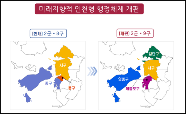 오는 2026년 7월 제물포구, 영종구, 서구, 검단구가 새롭게 출범할 예정인 가운데, 인천시가 새로운 행정체제 출범을 위한 사전 준비 작업에 들어간다. (사진제공=인천시청)