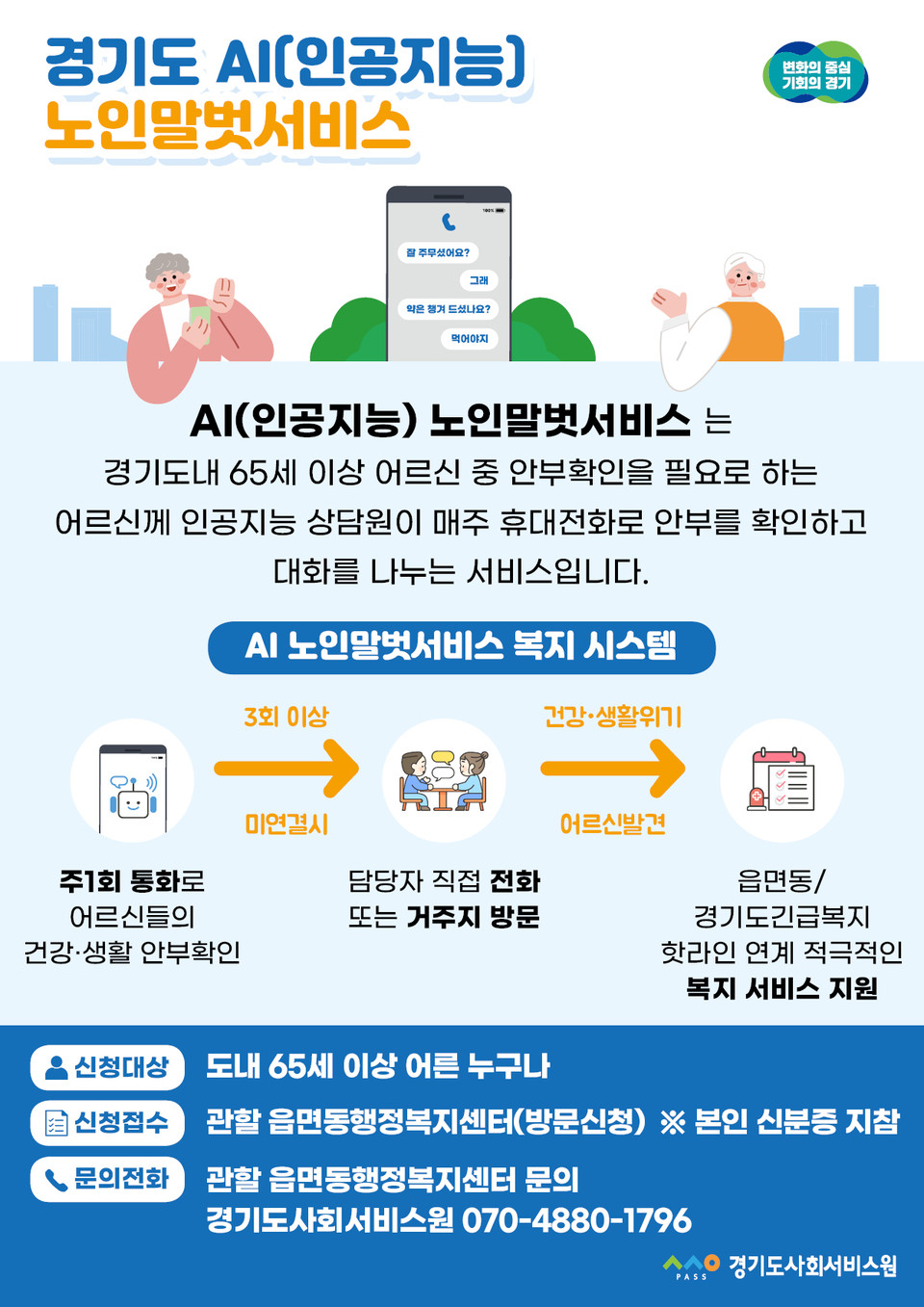 경기도가 지난해 1천명을 대상으로 진행한 인공지능(AI) 노인말벗서비스를 올해는 5천명으로 확대한다. 사진은 인공지능(AI) 노인말벗서비스 홍보 포스터. (사진제공=경기도청)