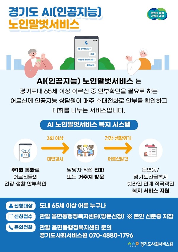 경기도가 지난해 1000명을 대상으로 진행한 인공지능(AI) 노인말벗서비스를 올해는 5000명으로 확대한다고 13일 밝혔다. (사진제공=경기도청)