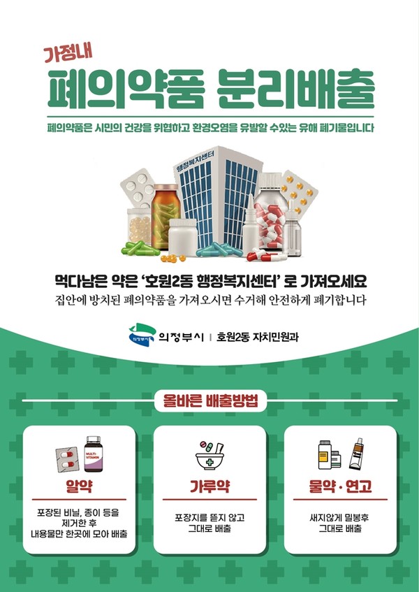 의정부시 호원2동행정복지센터가 가정에서 복용하다 남거나 유통기간이 지난 의약품을 편리하고 안전하게 배출할 수 있도록 ‘폐의약품 수거함’을 운영하고 있다. 사진은 폐의약품 분리배출 홍보 포스터. (사진제공=의정부시청)