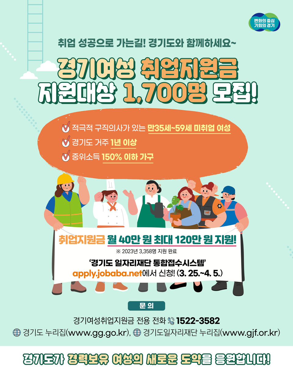 경기도가 오늘(25일)부터 내달 5일까지 경력 보유 여성 등의 재취업을 돕기 위한 ‘경기여성취업지원금’ 1차 사업 대상자 1700명을 모집한다. (사진제공=경기도청)
