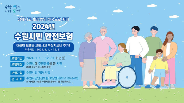 ‘어린이 보행 중 교통사고 부상치료비’가 1일부터 ‘2024년 수원 시민안전보험’ 보장 항목으로 추가된다. (사진제공=수원시청)