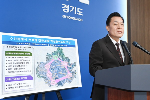 이재준 수원시장이 경기도청에서 열린 ‘북수원 테크노밸리 개발구상 발표’에서 수원시의 첨단과학 혁신클러스터 조성계획을 설명하고 있다. (사진제공=수원시청)