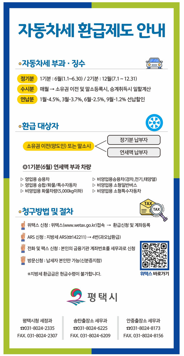 평택시가 납세자들의 편의를 위해 자동차세를 연납하고 소유권 이전 및 폐차 등의 사유로 환급금이 발생한 납세자에 대한 자동차세 환급 기간을 단축해 눈길을 끌고 있다. (사진제공=평택시청)
