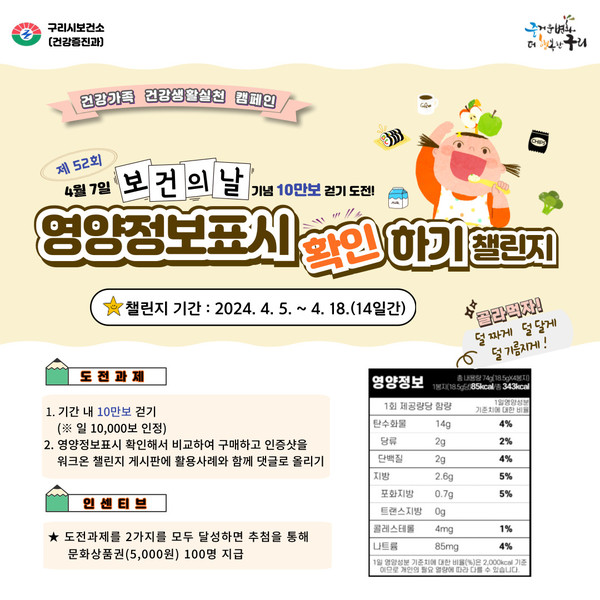 구리시가 제52회 ‘보건의 날’을 맞아 5일부터 오는 18일까지 ‘영양정보표시 확인하기 챌린지’를 운영한다. 사진은 영양정보표시 확인하기 챌린지 홍보 포스터. (사진제공=구리시청)