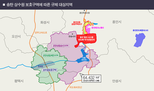 송탄 상수원 보호구역 규제 대상지역. (사진제공=용인시청)