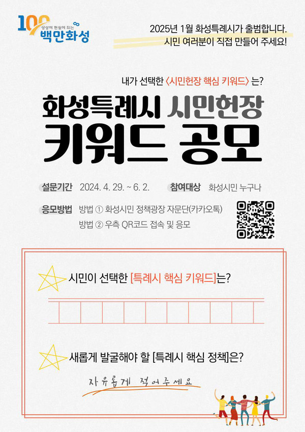 화성시가 2025년 1월 특례시 출범을 앞두고 시민과 함께하는 ‘화성특례시 시민헌장’ 제정을 위한 핵심 키워드 공모전을 실시한다. (사진제공=화성시청)