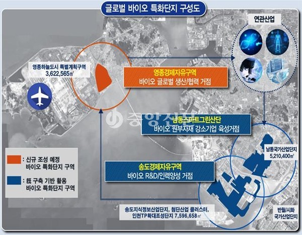 인천시가 올해 상반기 선정 예정인 바이오 국가첨단전략산업 특화단지 유치에 총력을 기울이고 있다. (사진제공=인천시청)