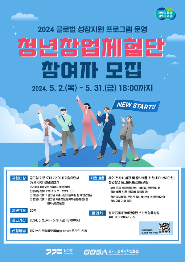 경기도와 경기도경제과학진흥원이 도내 청년의 해외시장 진출 기반 마련을 위해 해외 스타트업 전시회 참관 등을 지원하는 ‘청년창업체험단’ 사업을 신설하고, 참여할 청년창업가를 오는 31일까지 모집한다. 사진은 청년창업체험단 참여 모집 홍보 포스터. (사진제공=경기도청)