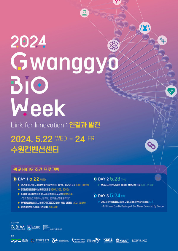 수원시가 22~24일 수원컨벤션센터에서 ‘연결과 발견’을 주제로 ‘2024 광교 바이오 주간’ 행사를 연다. (사진제공=수원시청)