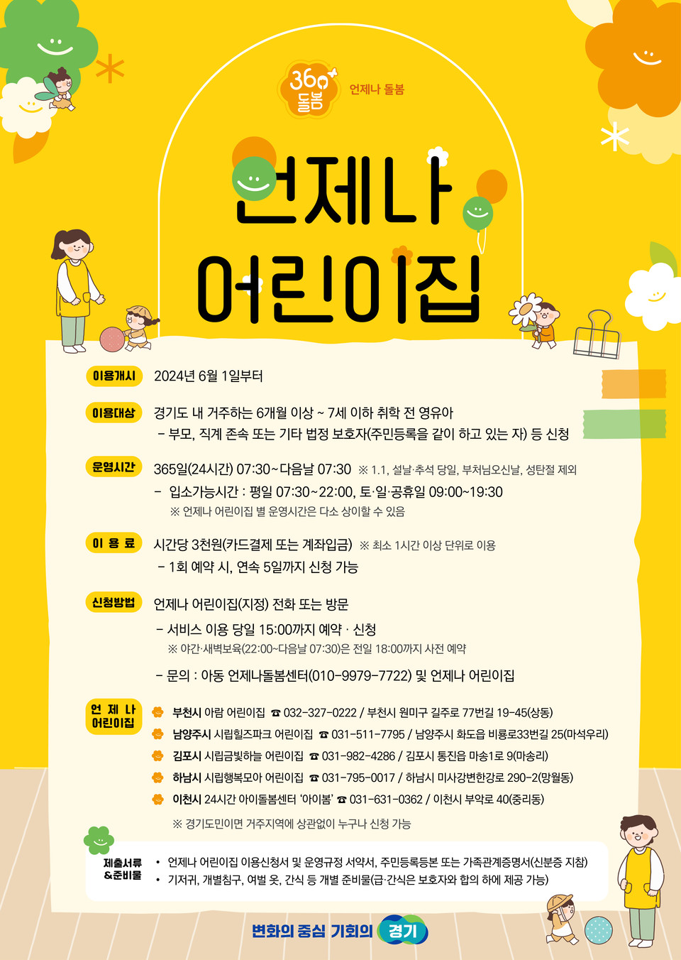 경기도가 생후 6개월부터 7세까지 취학 전 영·유아를 둔 부모(보호자)라면 일시적‧긴급상황 발생 시 365일 24시간 언제든지 안심하고 자녀를 맡길 수 있는 360°돌봄 ‘언제나 어린이집’을 내달 1일부터 부천, 남양주, 하남, 이천, 김포 등 5곳에서 운영한다. 사진은 언제나 어린이집 홍보 포스터. (사진제공=경기도청)