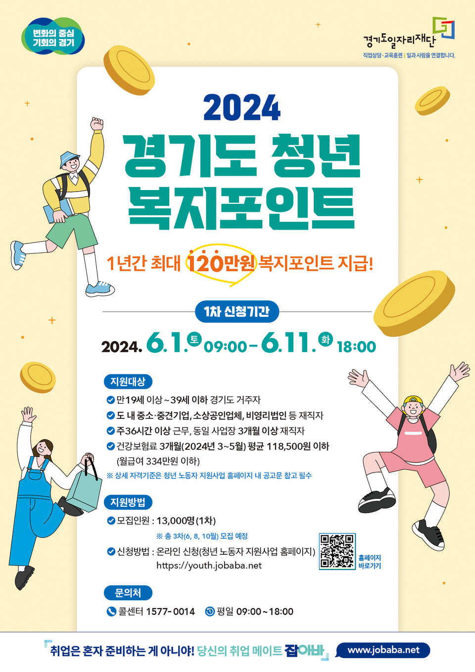 경기도가 도내 청년 노동자들의 복리후생 개선과 일자리 미스매치 해소를 위한 ‘청년 복지포인트’ 1차 참여자 1만3천명을 내달 1일부터 11일까지 공개 모집한다. (사진제공=경기도청)