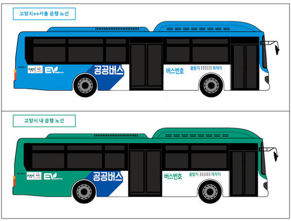고양특례시가 시민들에게 편리하고 안정적인 대중교통 서비스를 제공하기 위해 ‘2024년 고양시 시내버스 공공관리제’ 추진에 속도를 내고 있다. (사진제공=고양시청)