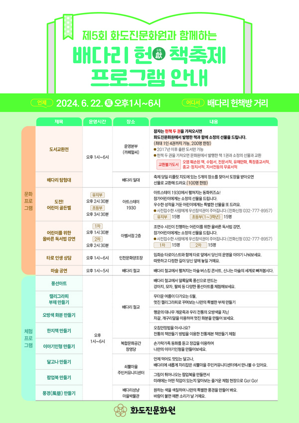 인천 동구 화도진문화원은 오는 22일 토요일 배다리 헌책방 거리에서 제5회 ‘배다리 헌(獻)책 축제’를 개최한다고 밝혔다. (사진제공=동구청)