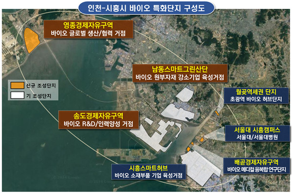 인천시가 ‘세계 최고 수준의 바이오 첨단 클러스터’를 조성해 국가 바이오산업을 견인하게 됐다. 사진은 인천-시흥시 바이오 특화단지 구성도. (사진제공=인천시청)