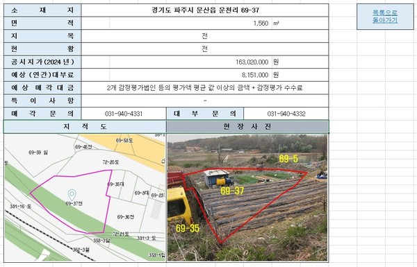 파주시는 1일 공유재산 활용 활성화를 위해 대부와 매각이 가능한 유휴 공유재산 현황을 시각화해 시청 누리집에 공개했다. (사진제공=파주시청)