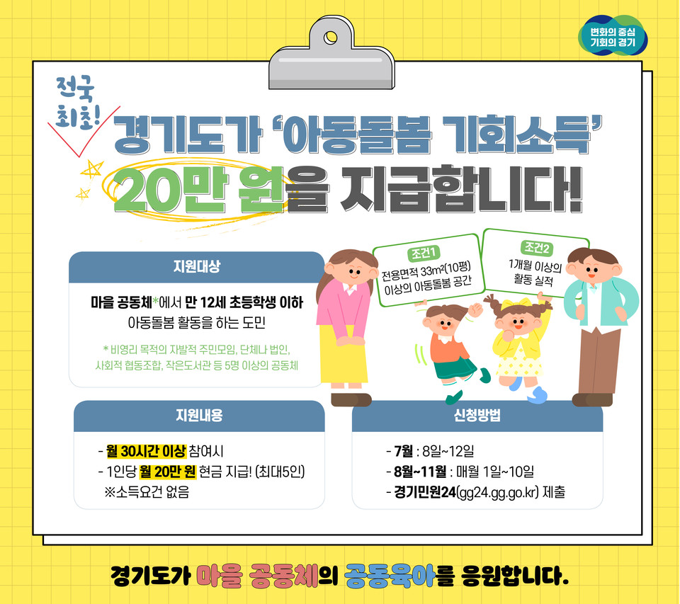 경기도가 마을 주민모임 등 아동돌봄공동체에서 돌봄 활동에 참여하는 도민에게 1인당 월 20만원을 지급하는 ‘아동돌봄 기회소득’ 참여자를 오는 8일부터 모집한다. (사진제공=경기도청)