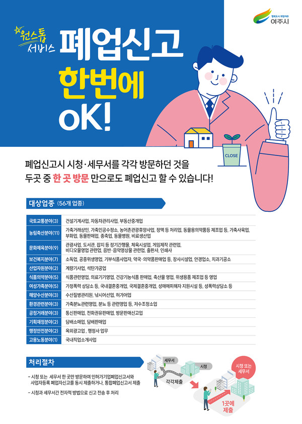 여주시가 ‘시민만족 행정서비스’ 구현을 위한 ‘통합폐업신고 원스톱 서비스’를 적극 추진한다고 밝혔다. (사진제공=여주시청)