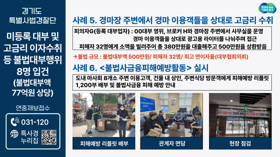 인터넷 사이트를 통해 저신용 서민 등에게 급전을 대출해 주고 불법 고금리 연 이자율 최고 3만6500%의 살인적 고금리를 수취한 미등록대부업자 일당이 검거됐다. (사진제공=경기도특사경)