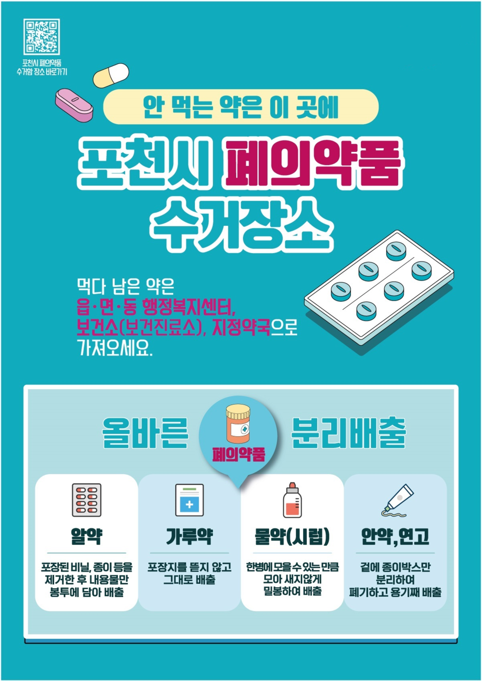포천시가 폐의약품의 수거 장소와 올바른 배출 방법 안내에 나섰다. 사진은 폐의약품 배출 장소·배출 방법 안내 포스터. (사진제공=포천시청)