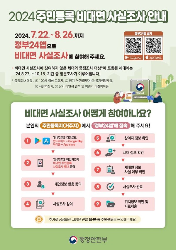 파주시는 22일 정확한 행정서비스와 만족도 높은 행정서비스 구현을 위해 오는 11월 18일까지 전체 시민들을 대상으로 한 ’2024년 주민등록 사실조사‘에 나섰다. (사진제공=파주시청)