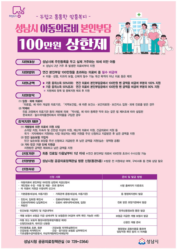 성남시가 전국 최초로 시행한 ‘아동의료비 본인부담 100만원 상한제’ 2023년 지원액이 전년도에 비해 3배 증가한 것으로 나타났다. (사진제공=성남시청)