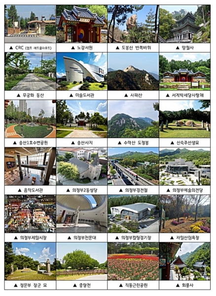 의정부시, 시민 참여로 선정하는 의정부 8경 프로젝트 추진