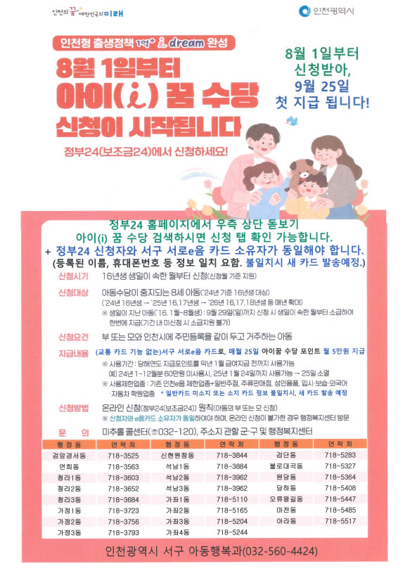 인천 서구, 8월 1일부터 2016년생 ‘아이 꿈 수당’ 신청·접수