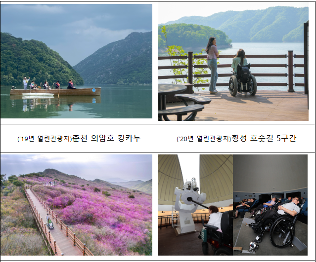 문화체육관광부가 한국관광공사와 함께 5일부터 내달 13일까지 광역·기초자치단체를 대상으로 장애인, 고령자, 영유아 동반가족, 임산부 등 관광취약계층이 안전하고, 편리하게 여행할 수 있는 ‘2025년 열린관광지’ 20곳을 공모한다. (사진제공=문화체육관광부)