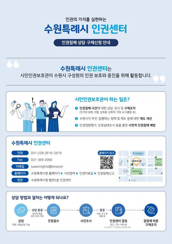 수원시 인권침해 실태조사 홍보물.