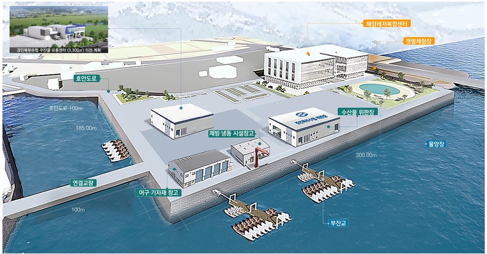 경기도가 김포 대명항, 안산 방아머리항, 화성 전곡항·제부항이 국가어항으로 신규지정됨에 따라 국가어항개발사업비 약 2390억원이 투입된다고 밝혔다. 사진은 김포 대명항 국가어항 신규지정 계획도. (사진제공=경기도청)