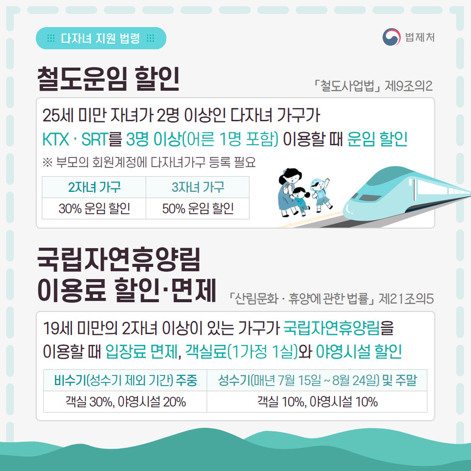 다자녀를 둔 부모라면 꼭 알아야 하는 법령은. (사진제공=