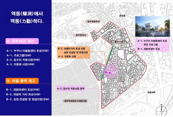 마스터플랜