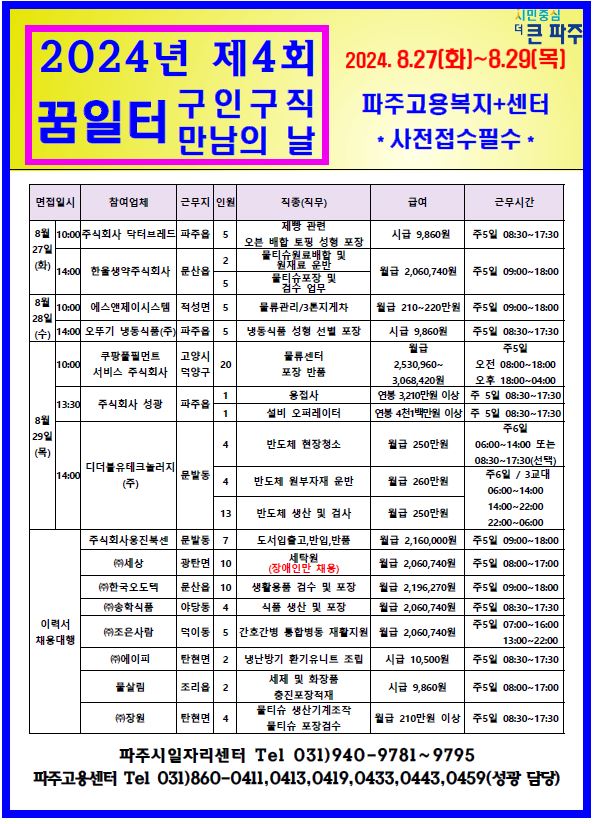 파주시는 오는 27일부터 29일까지 사흘 간 파주고용복지+센터(금촌동 엠에이치(MH)타워 8층)에서 2024년 제4회 ‘구인 구직 만남의 날’을 개최한다. (사진제공=파주시청)