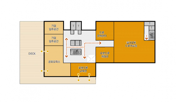 이천시, 대한민국 드론 산업 중심으로 도약