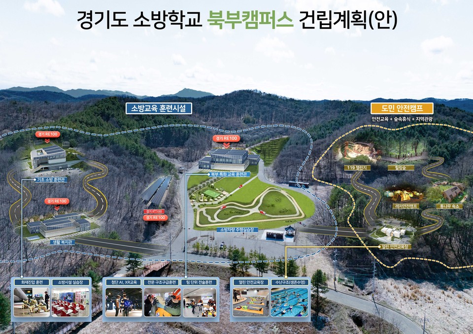 경기도는 경기북부지역 소방공무원의 전문성 향상과 지역균형 발전을 위해 2029년 개교를 목표로 연천군에 경기도소방학교 북부캠퍼스 건립을 추진한다. 사진은 건립 계획안. (사진제공=경기도청)