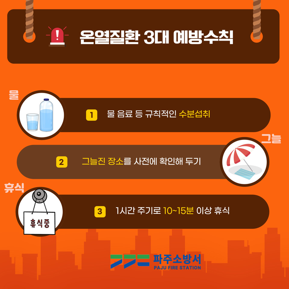 파주소방서는 막바지 여름철 무더위로 인한 시민들의 건강과 안전을 위해 철저한 온열질환 예방수칙 준수를 당부했다. (사진제공=파주소방서)