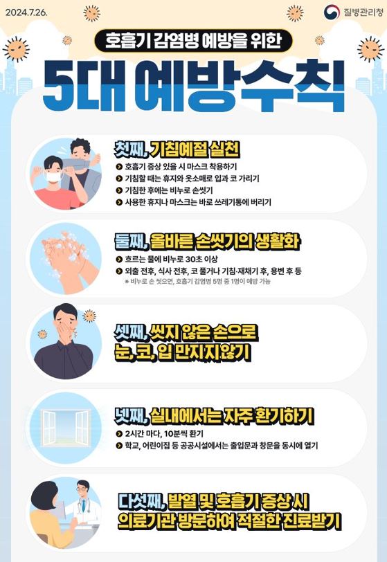 파주시가 ‘코로나19’ 재유행에 대한 불안감이 확산됨에 따라 철저한 대비책 마련에 나서는 등 65세 이상 어르신과 면역저하자, 감염취약시설 입원·입소자에 대해 내달 중 무료 (예방) 접종을 실시키로 했다. (사진제공=파주시청)