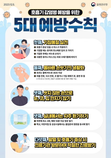 코로나 환자 급증…부평구 보건소, 감염취약시설 중점 집중관리