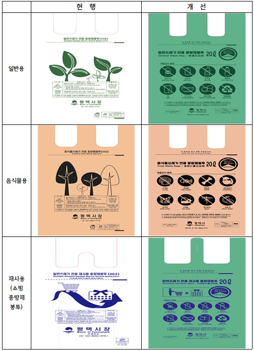 평택시 종량제봉투 색상 변경 및 디자인 개선 추진