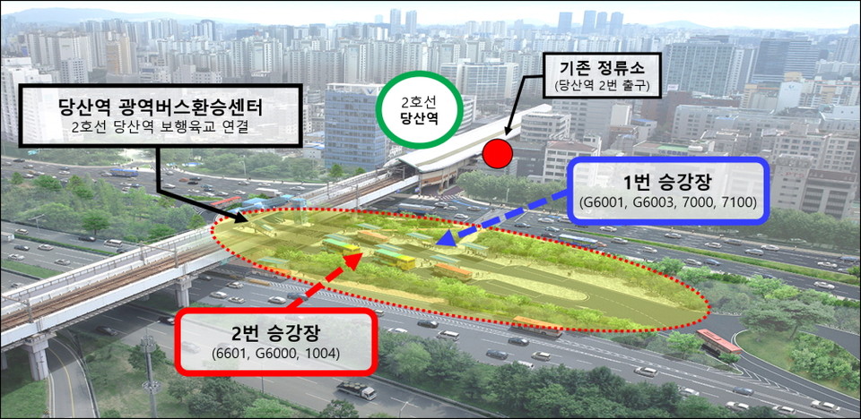 김포시를 출발해 서울 당사역간을 운행하는 광역버스 노선 운행 시간이 단축된다. 사진은 당산역 광역환승센터 정거장 배치도. (사진제공=김포시)
