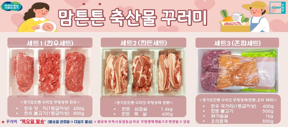 경기도가 산모의 건강회복을 위해 국내산 축산물로 꾸려진 ‘맘(MOM)튼튼 축산물 꾸러미 지원 사업’을 진행하고 있다. (사진제공=경기도)