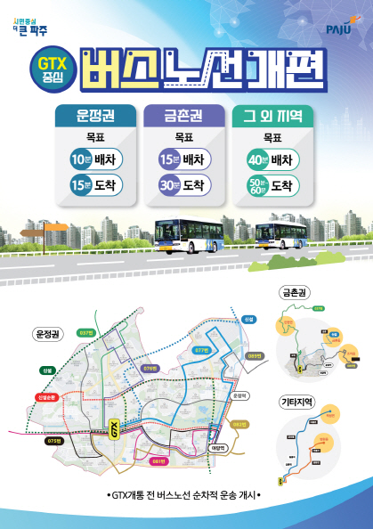 파주시는 ‘수도권광역급행철도(GTX) 중심 버스노선 개편안'에 대해 시민들의 의견을 적극 반영한 ’2차 개편안‘을 발표했다. (사진제공=파주시청)