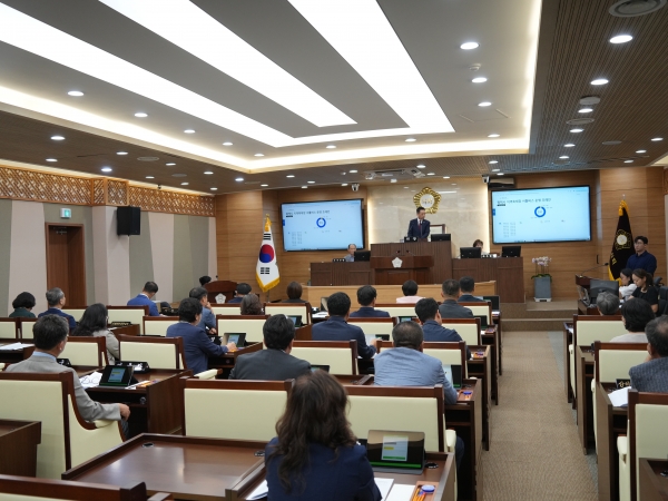 평택시의회, 제251회 임시회 폐회
