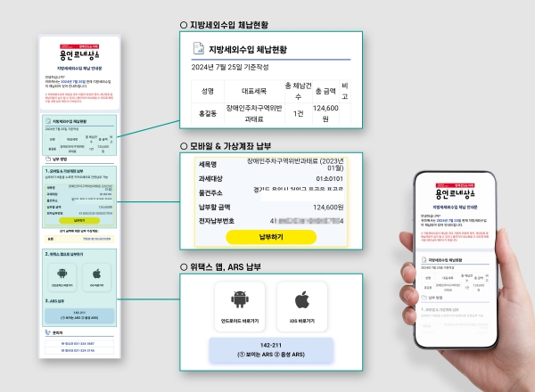 용인특례시, 세외수입 체납 고지·납부에 카카오 알림톡 서비스 이용