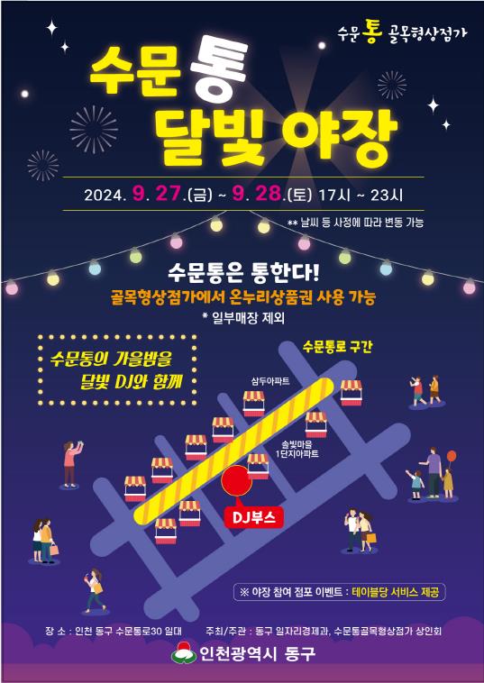 인천 동구, 수문통에 제1호 골목형상점가 야장 개장