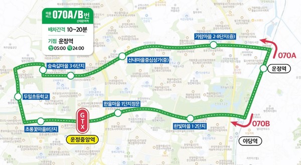 파주시는 올 연말 ‘GTX-A 개통을 앞두고 운정중앙역’으로의 이동 편의성을 높이기 위해 마을버스 2개 노선을 신설하는 등 이용·환승에 불편함이 없도록 심혈을 기울이고 있다. 사진은 070A, 070B 노선도. (사진제공=파주시)