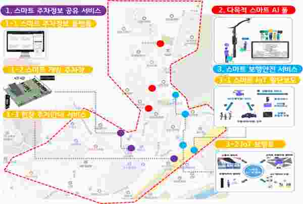 의정부시, 2025년 스마트빌리지 보급 및 확산사업 선정